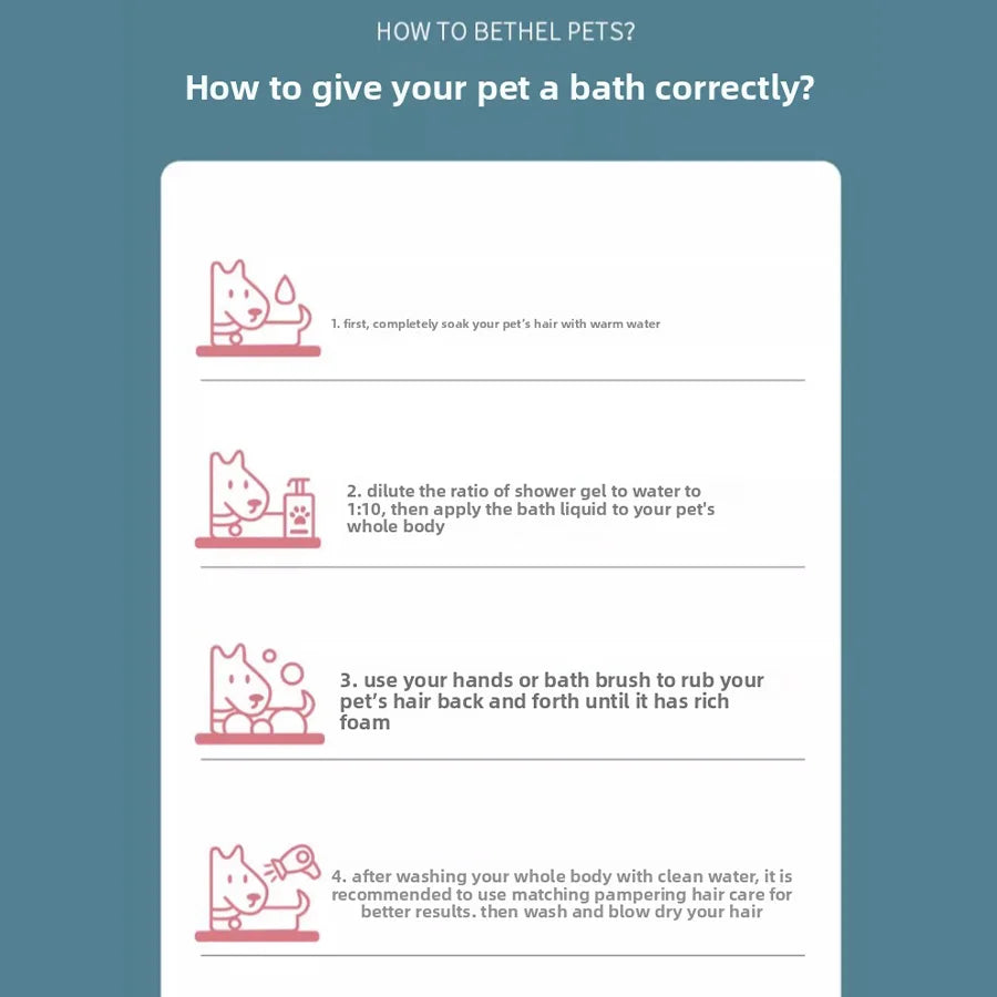 2-in-1 Dog Shampoo And Conditioner