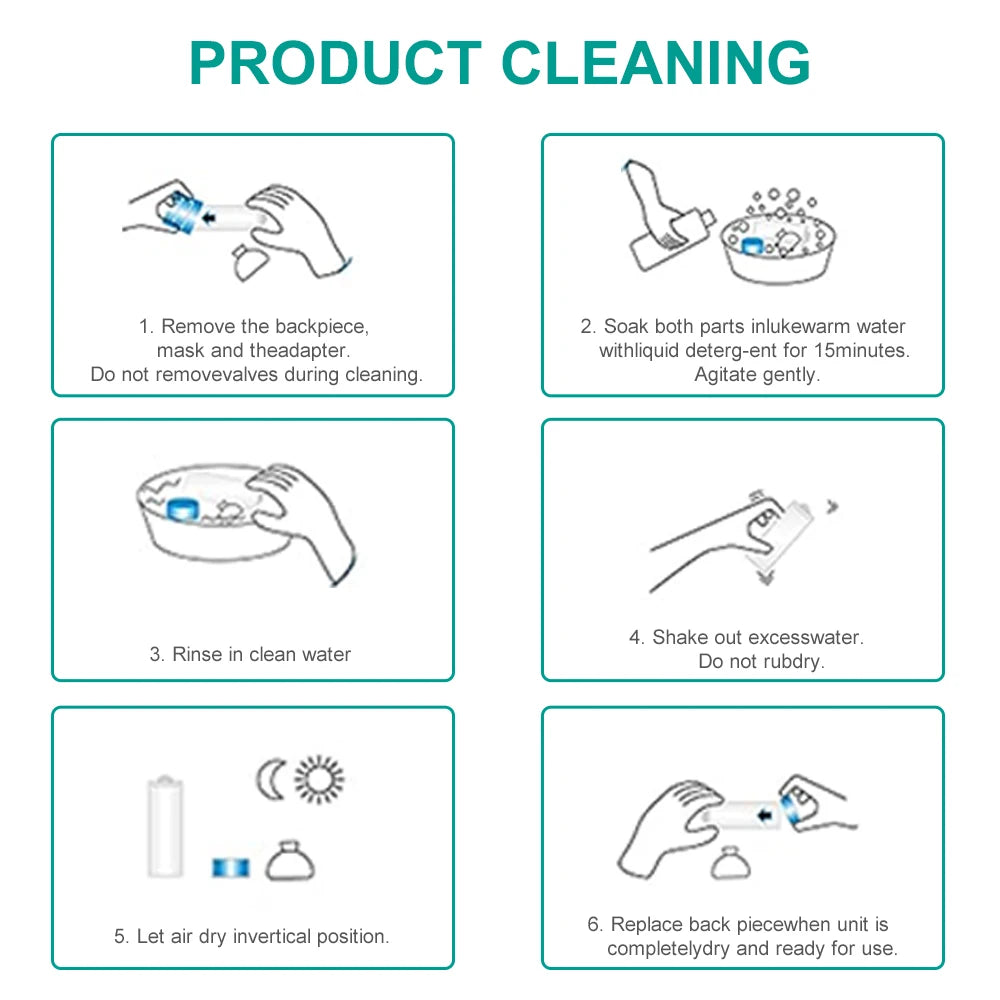 Chamber Pet Portable Inhaler Spacer