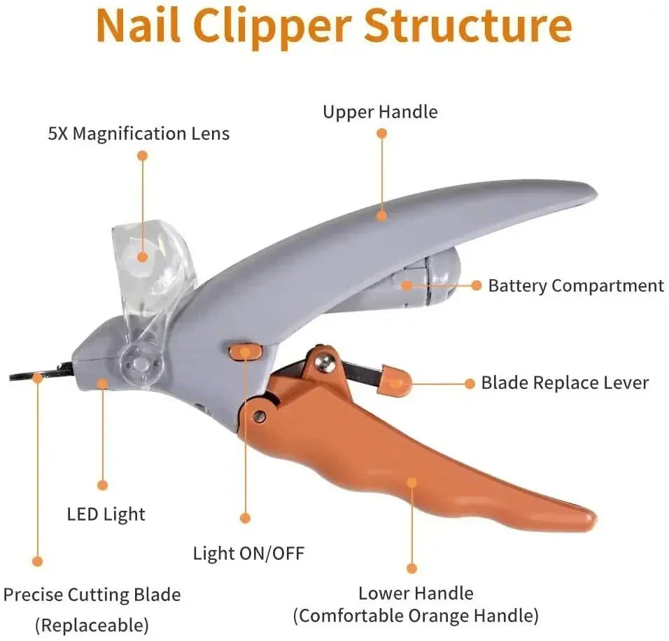 Professional Pet Nail Clipper Scissors