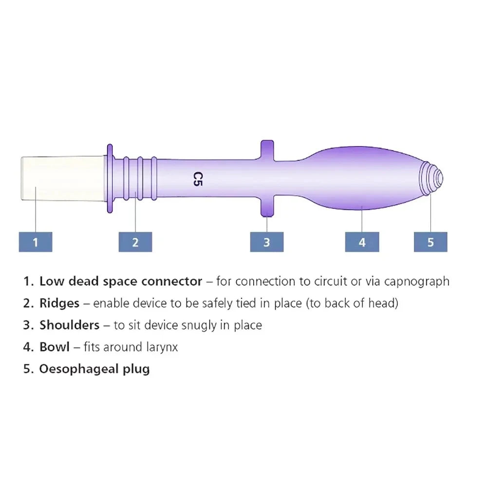 pets Blind Intubation Tube Medical