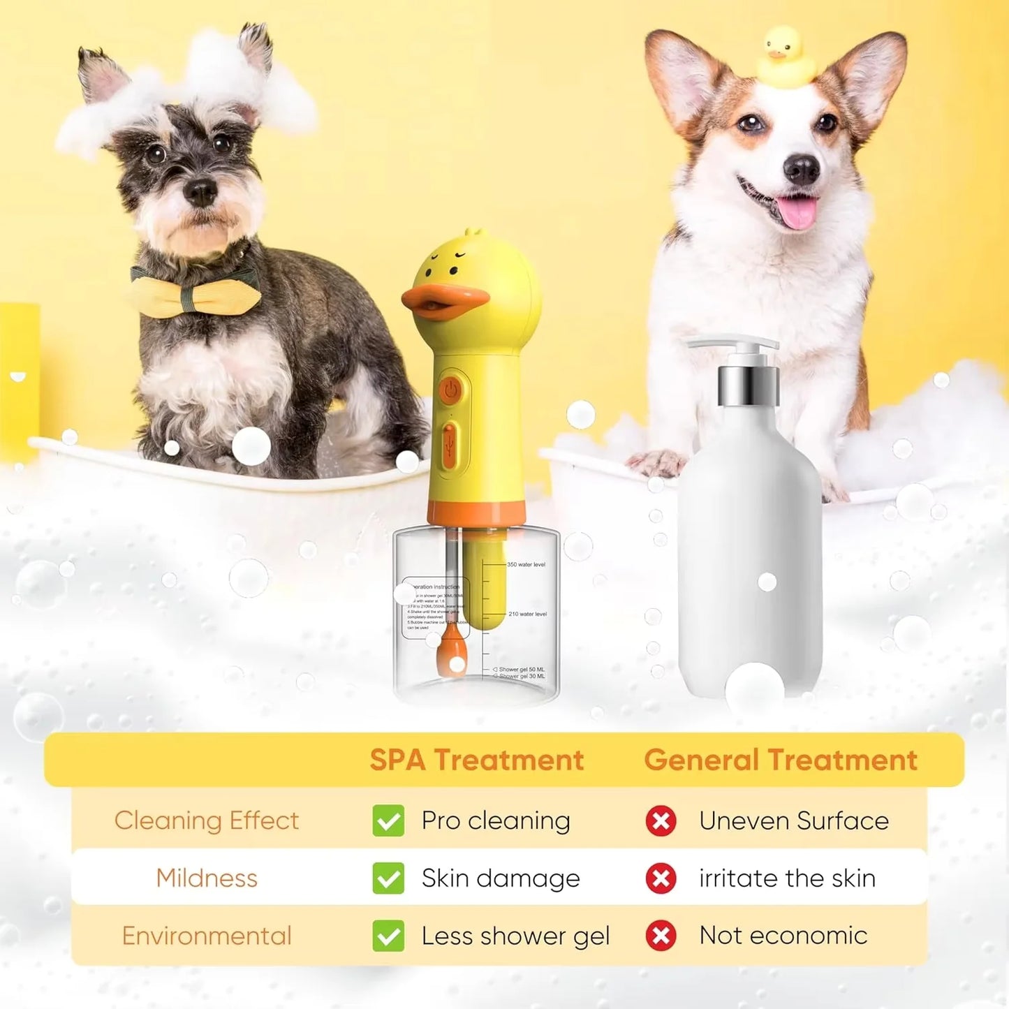 Electric pets Shampoo Dispenser