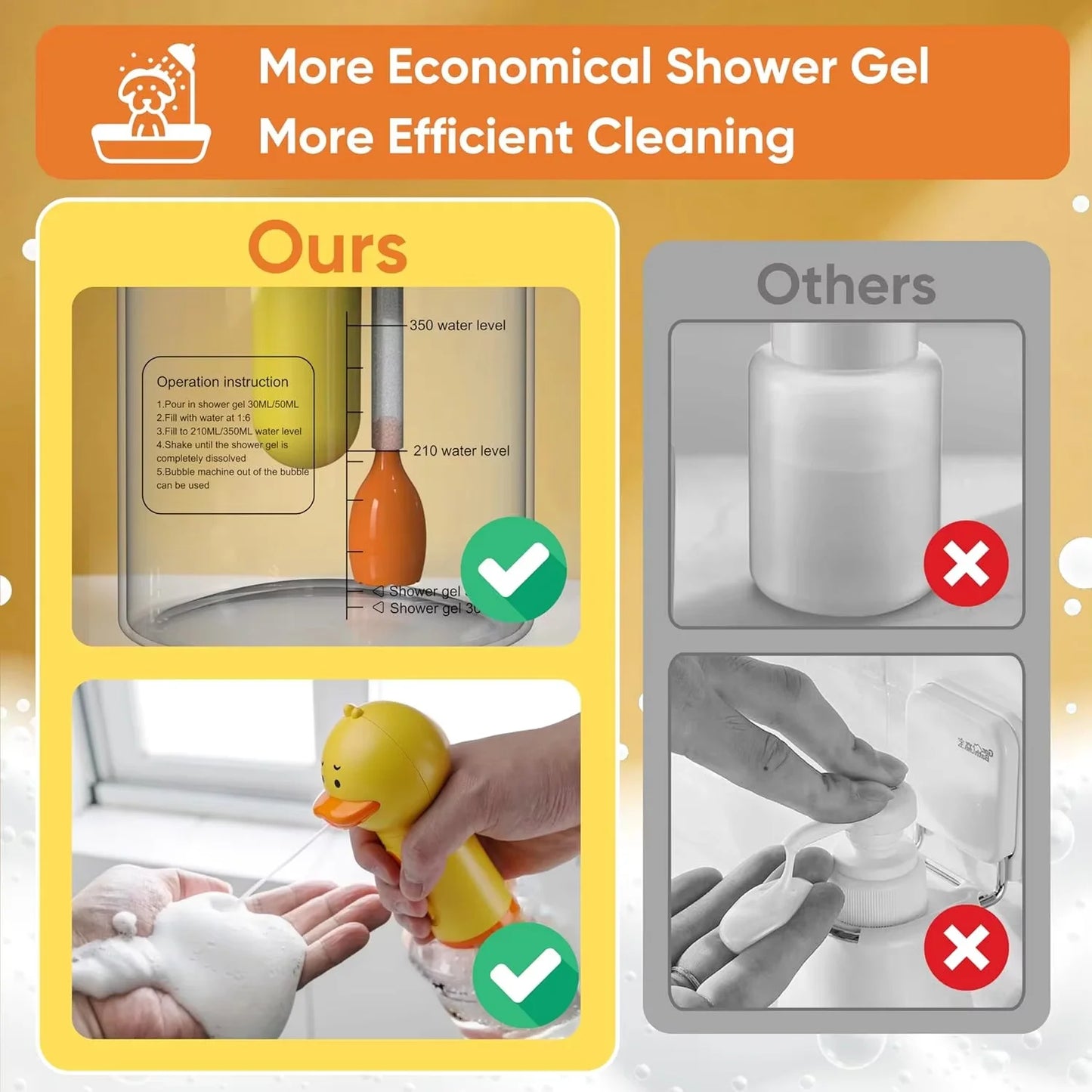 Electric pets Shampoo Dispenser